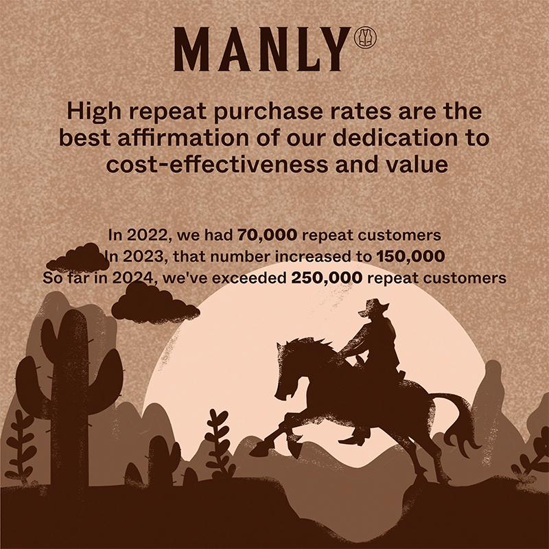 Button-Up Shirt | Casual | Collared | Long Sleeve Shirt | Men's Shirts-Shirts & Tops-Chaps of London-Chaps of London